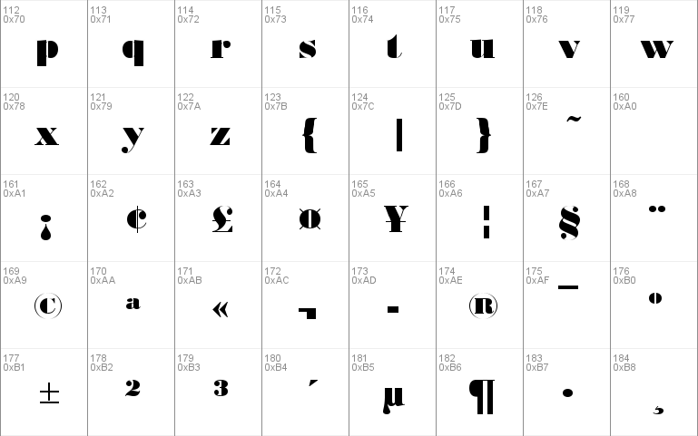 Bodoni Becker No2 Ultra