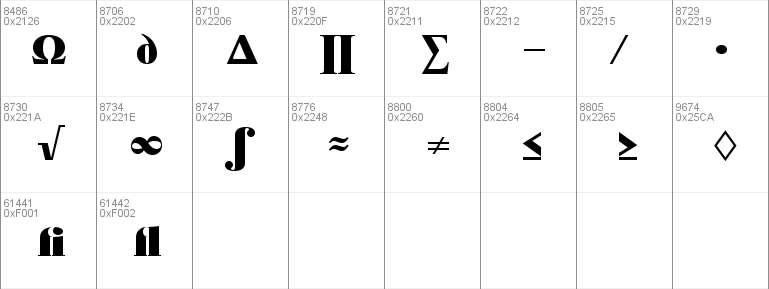 Bodoni Becker No2 Ultra