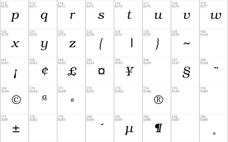 Bookman-LightItalic