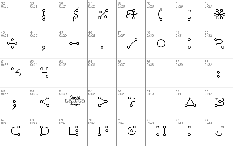 Celestial Alphabet