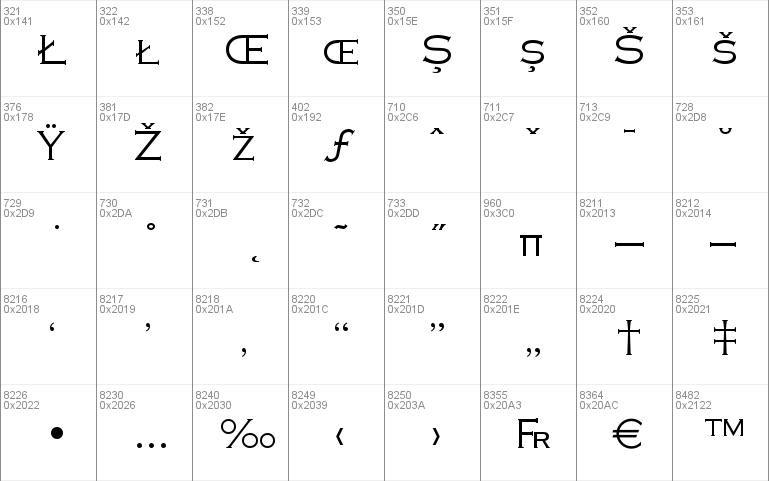 Copperplate Becker Light