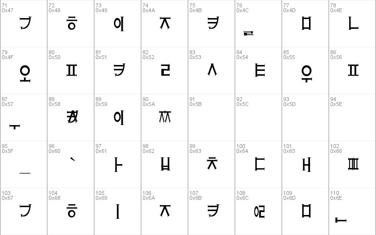 strange hangul