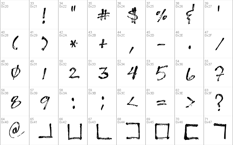 Cryptography