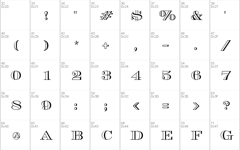 Currency Outline