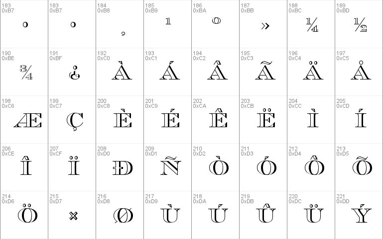 Currency Outline