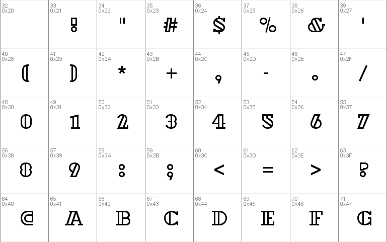 Dextor Becker Outline