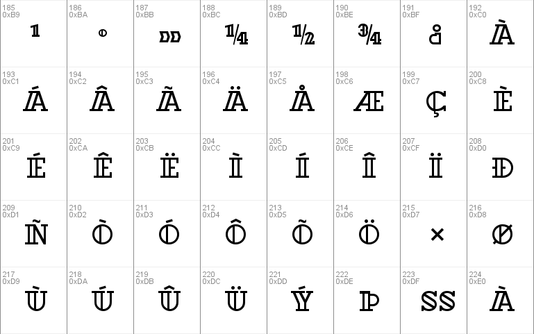 Dextor Becker Outline