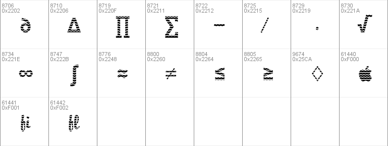 DTCBrodyM17