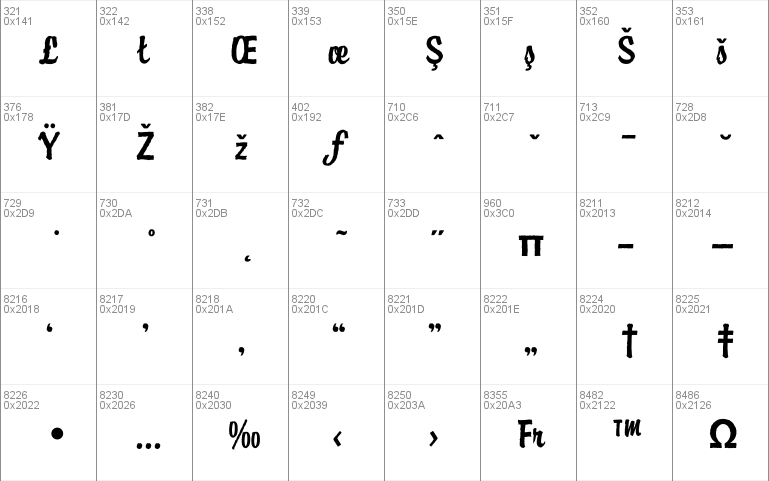 DTCBrodyM41