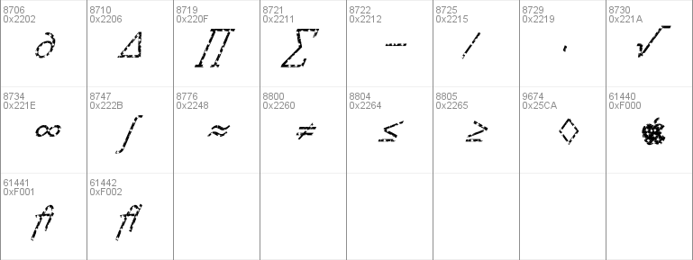 DTCVanDijkM34