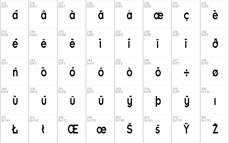 EmblemCondensed