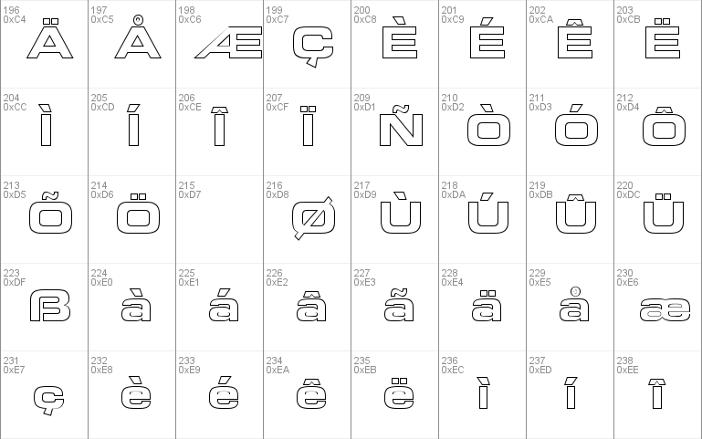 Euro Technic Extended Outline