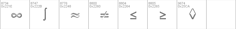 Euro Technic Extended Outline