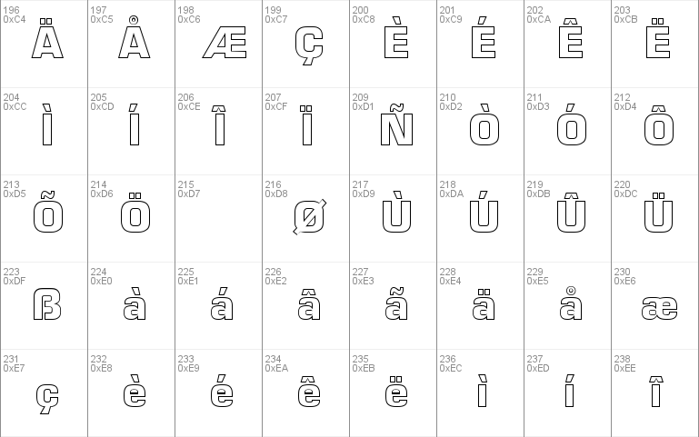 Euro Technic Outline