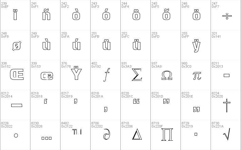 Euro Technic Outline