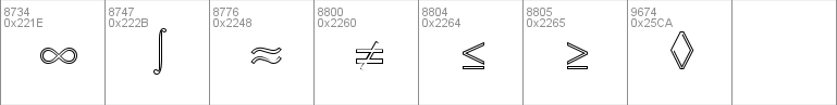 Euro Technic Outline