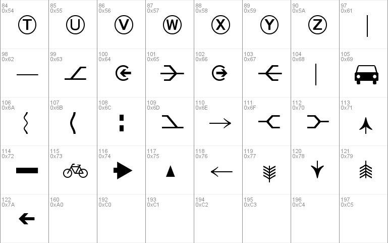 FormatPiTwoSSK