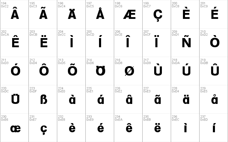 Formula-Serial-ExtraBold