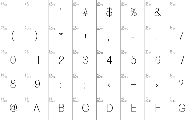 Formula-Serial-ExtraLight