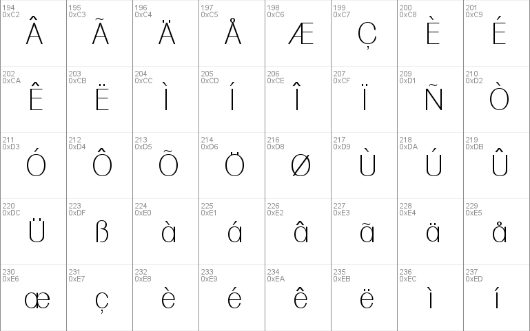 Formula-Serial-ExtraLight