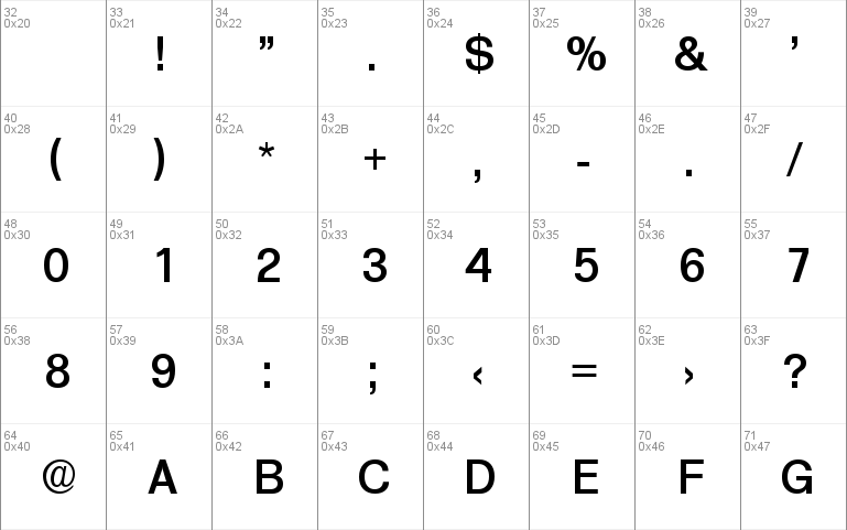 Formula-Serial-Medium