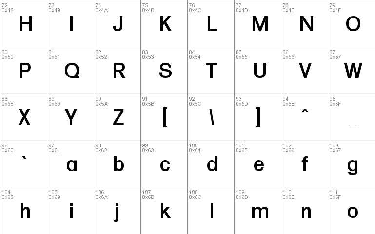 Formula-Serial-Medium