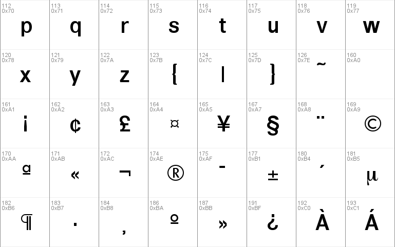 Formula-Serial-Medium