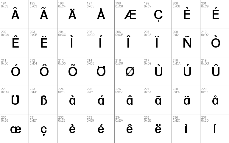 Formula-Serial-Medium