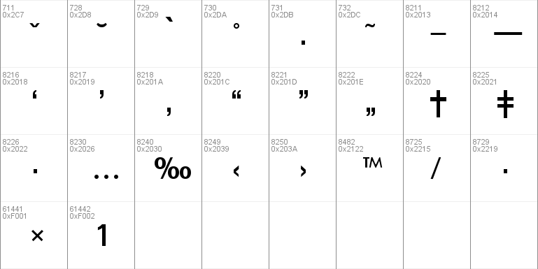 Formula-Serial-Medium