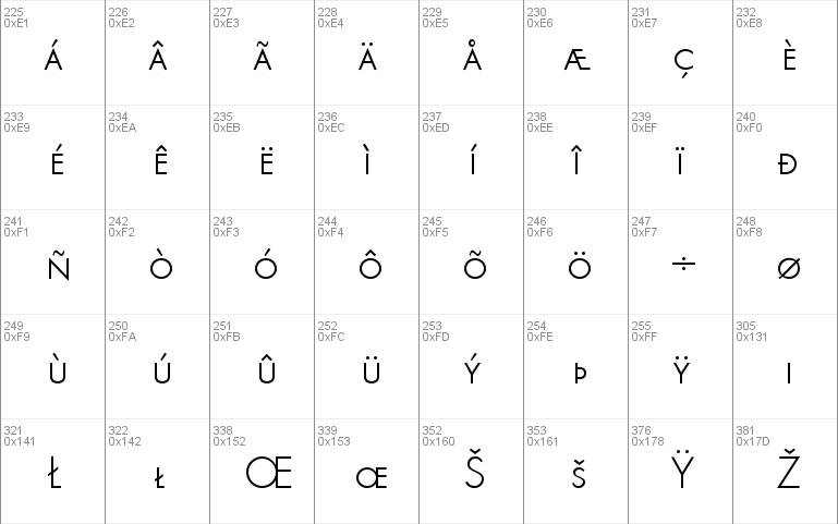 FunctionSmcL