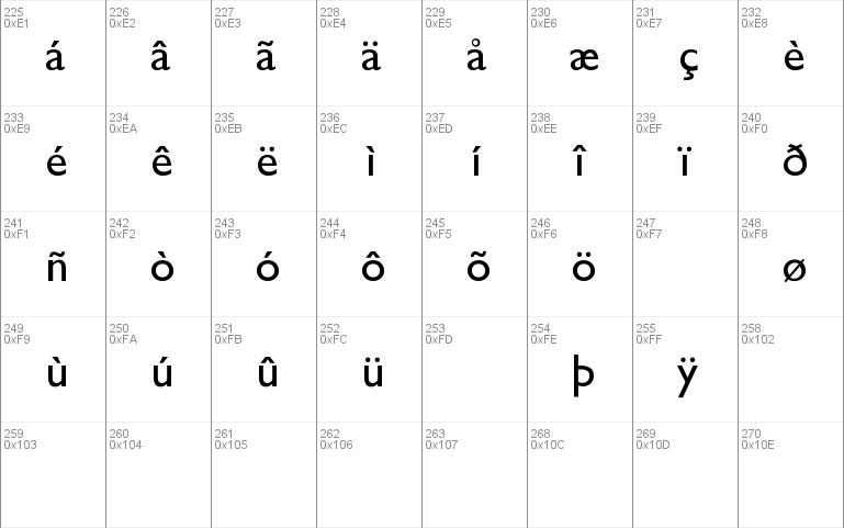 GarrisonSans-Medium