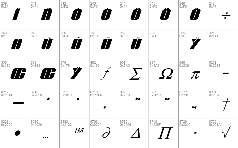 Glyphic Series