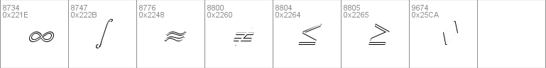 Glyphic Series Outline