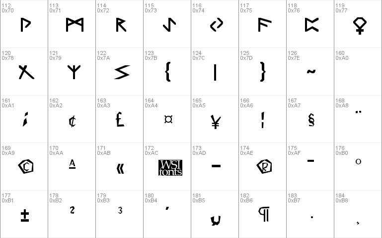 Glyphics