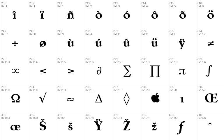 Goudy-Serial-ExtraBold