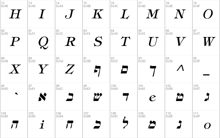 Hebrew-Italic