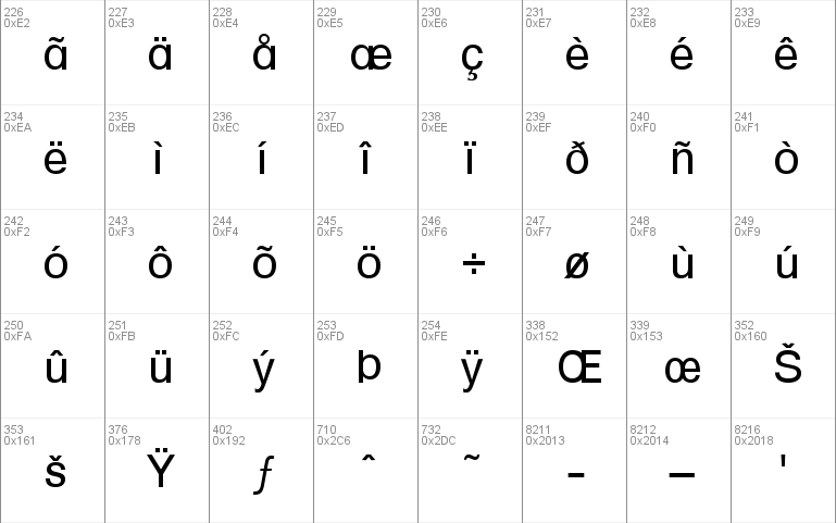 Initial8 Becker