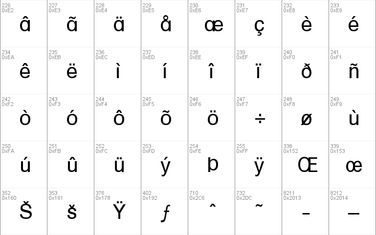 Initial9 Becker