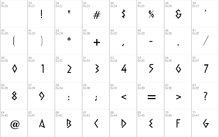 Inscript