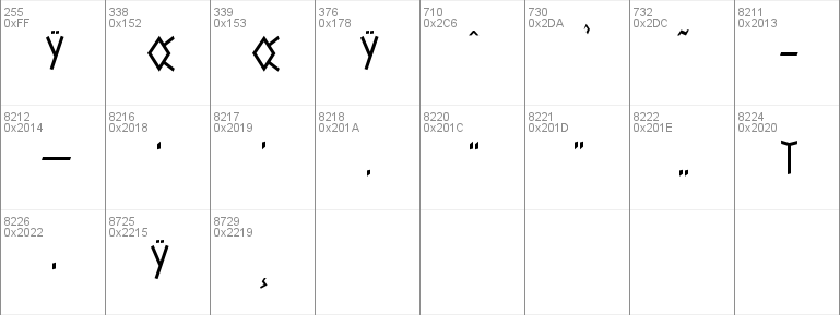 Inscript