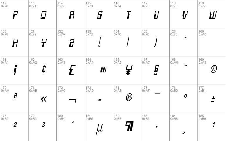 Keys-Condensed