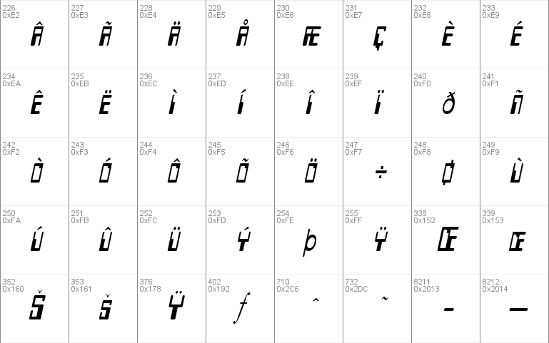 Keys-Condensed