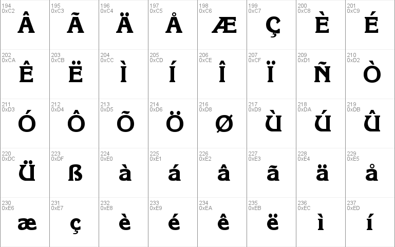 Korinth-Serial-ExtraBold