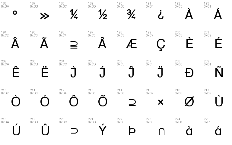 MathSet Becker