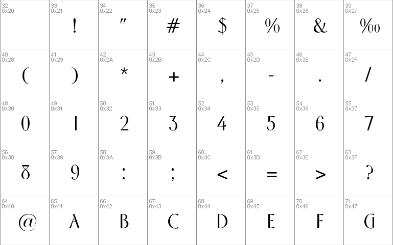 Middleton-Italic