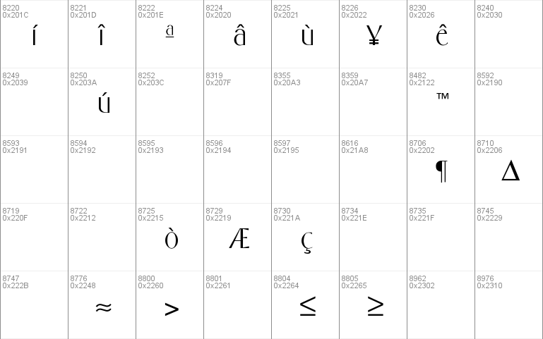 Middleton-Italic