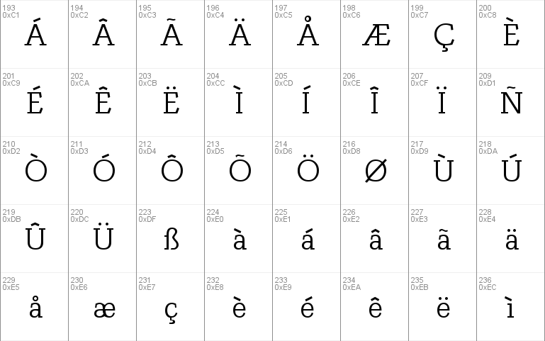 Osmium