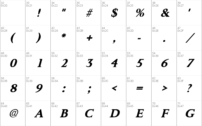 Palermo SF Bold Italic