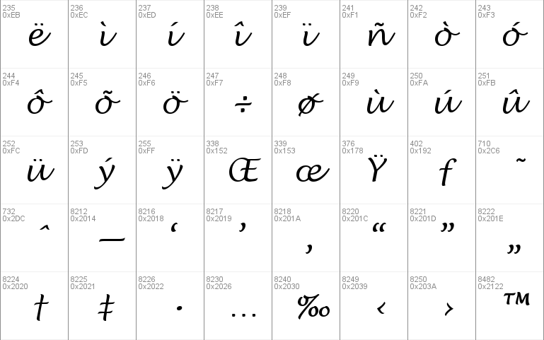 Lucida Handwriting