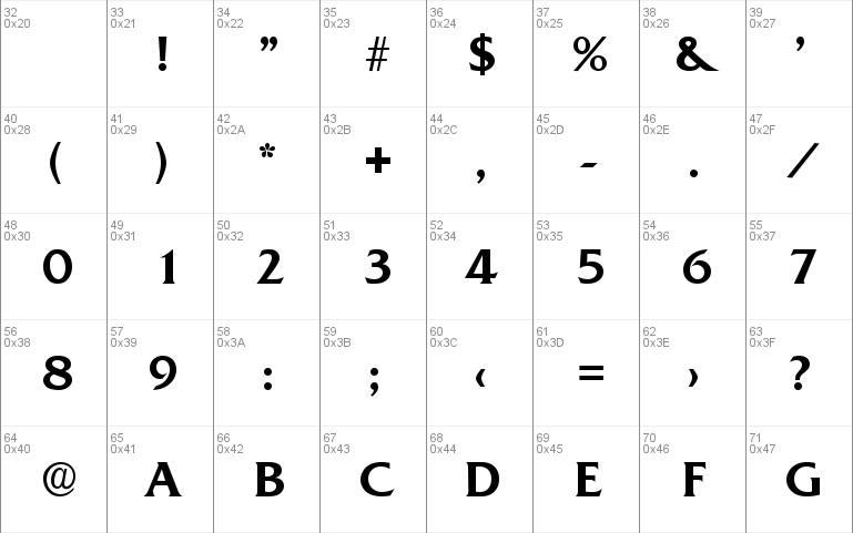 Quadrat-Serial-Medium